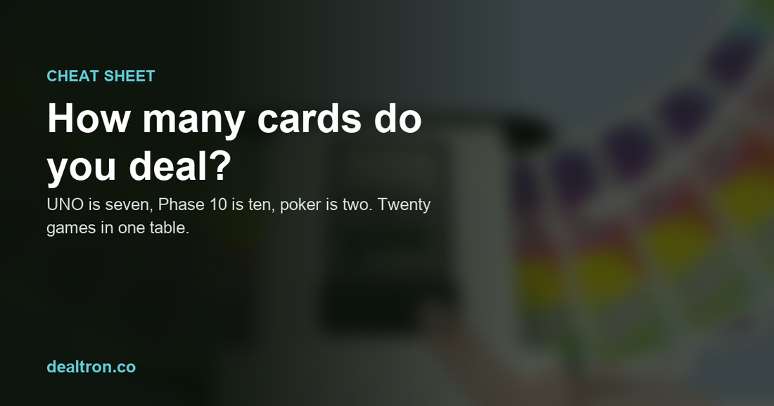 How many cards do you deal? A cheat sheet for 20 card games