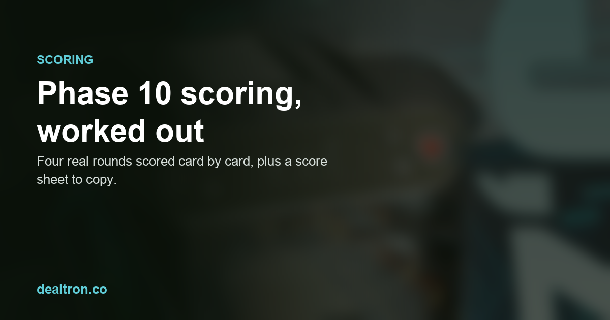 Phase 10 scoring explained, with four rounds scored out