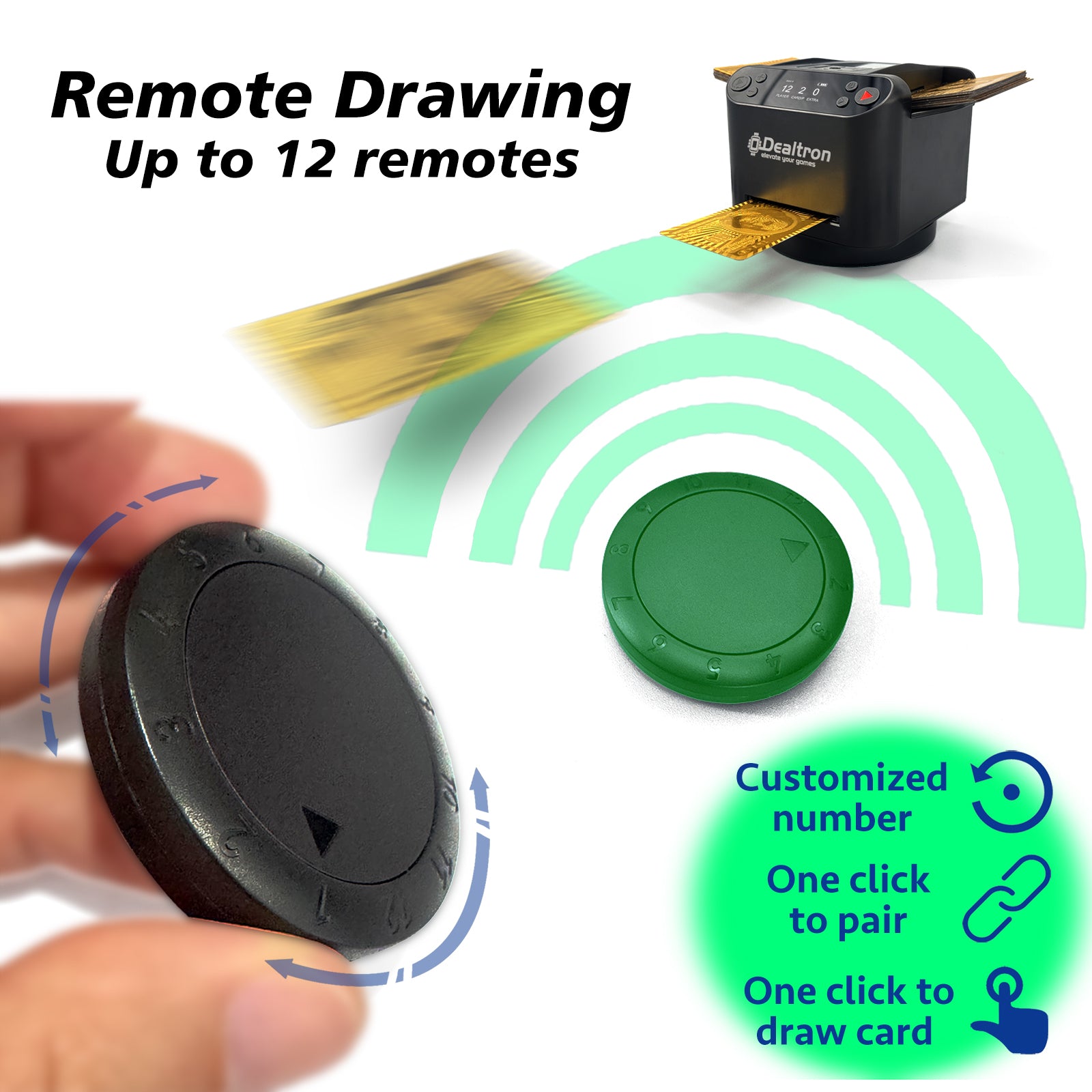 Dealtron 4PCS Wireless Drawing Remotes