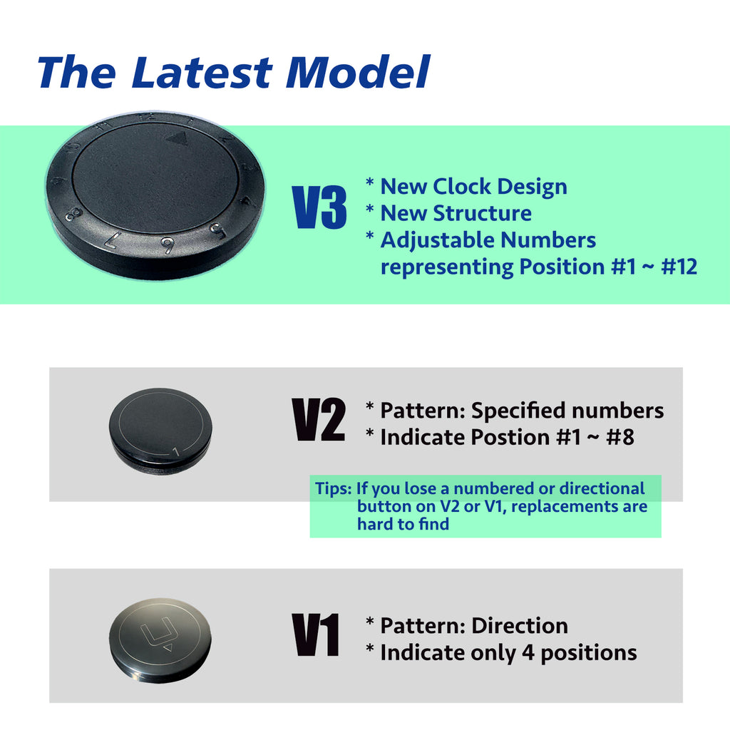 Dealtron 4PCS Wireless Drawing Remotes