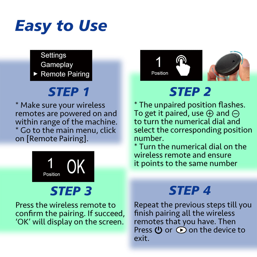 Dealtron 4PCS Wireless Drawing Remotes
