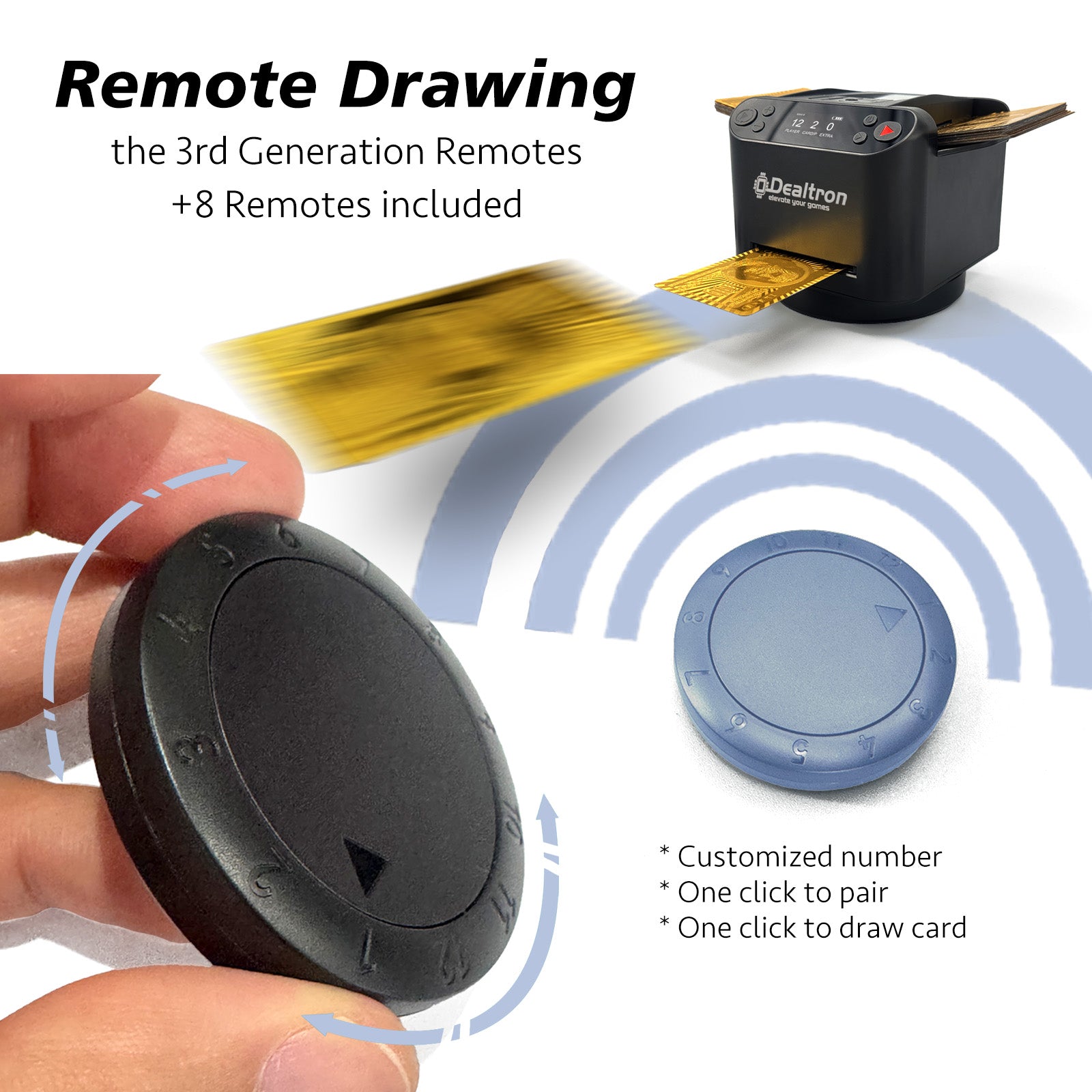 Dealtron MAX6 All-in-One Automatic Card Shuffler and Dealer