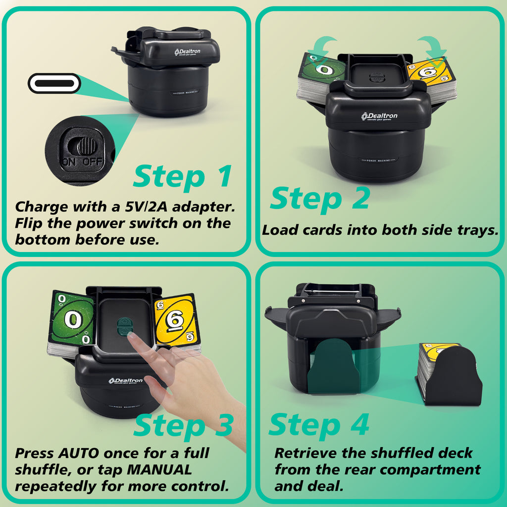 Using the X4 in four steps: charge, load cards, press AUTO, retrieve and deal