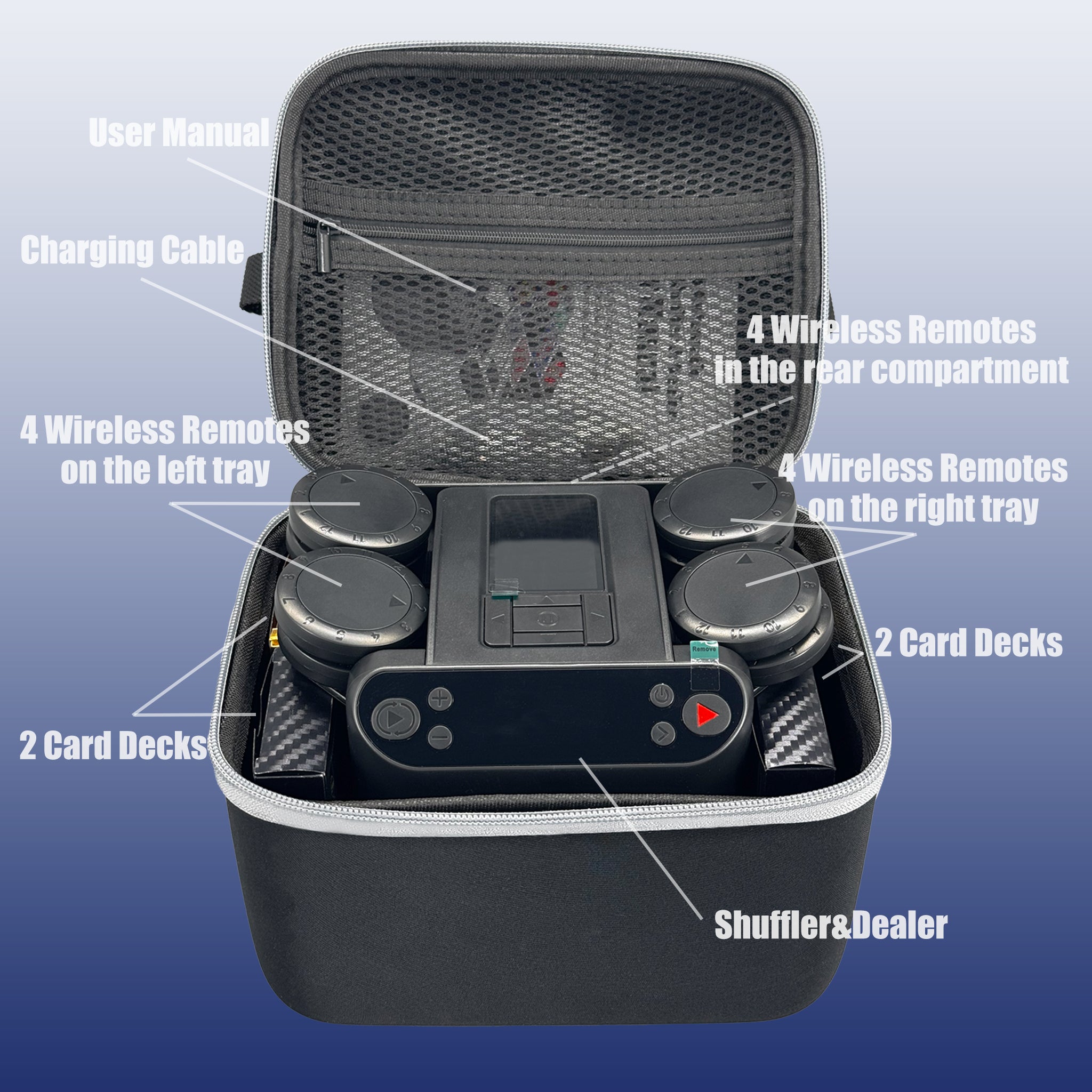 Card Shuffler and Dealer Case, Portable Hard Shell Case, Handheld Carry Bag for Travel